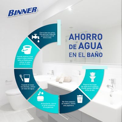 Velasco  Sonido y Electrónica - ESPUMA LIMPIADOR/PANTALLA BINNER
