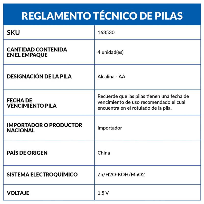 Pilas alcalina AAAA energizer e96bp-2 1.5v paquete 2 piezas