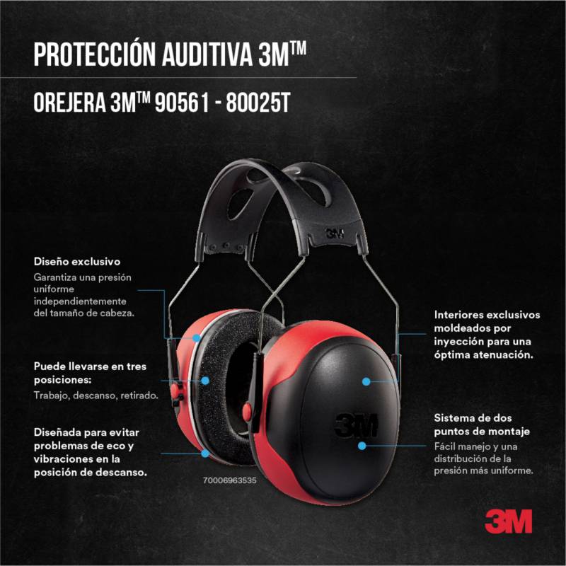 Protección auditiva 3M
