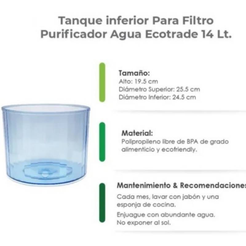 Cómo funciona el filtro purificador de agua bioenergético Ecotrade Filters?  