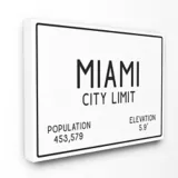 Cuadro en Lienzo Miami City Limit 76x102