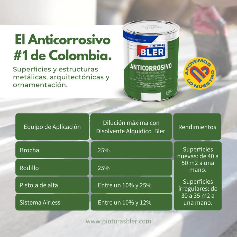 DISOLVENTE ALQUÍDICO BLER® - Pinturas BLER®