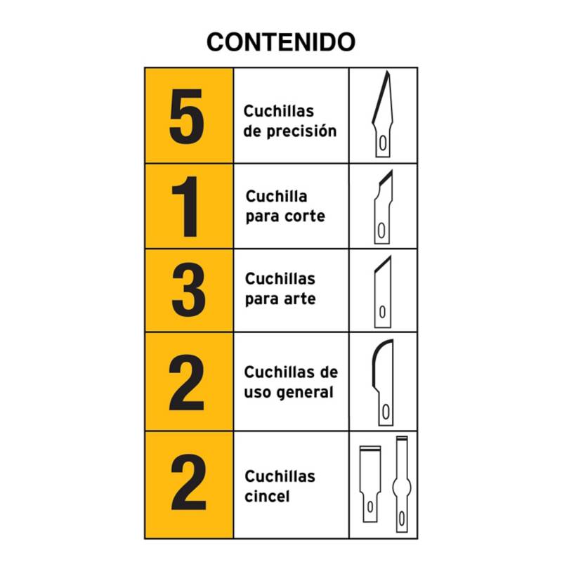 CUTTER DE PRECISION 5 HOJAS