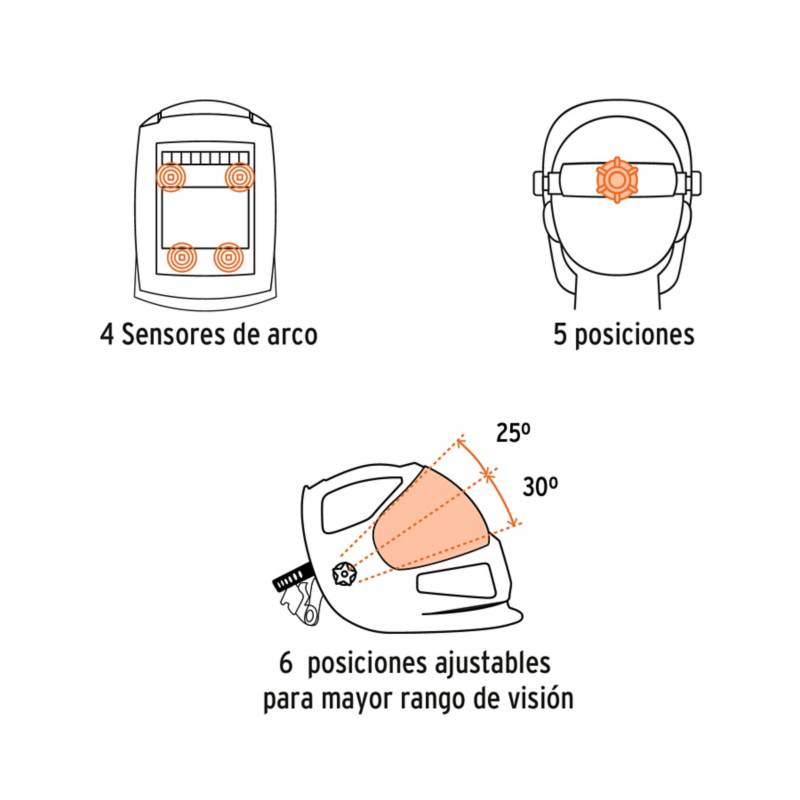 CARETA SOLDAR ELECTRONICA - TRUPER