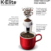 Cafetera de Vainas K-cup de Una Sola Porción Keurig