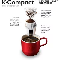 Cafetera de Capsulas K-cup de Una Sola Porción