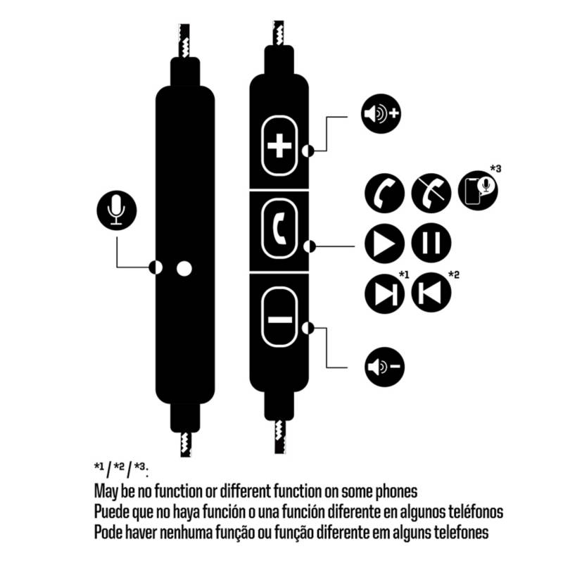 Audifonos Alambricos 3.5Mm UBERMANN